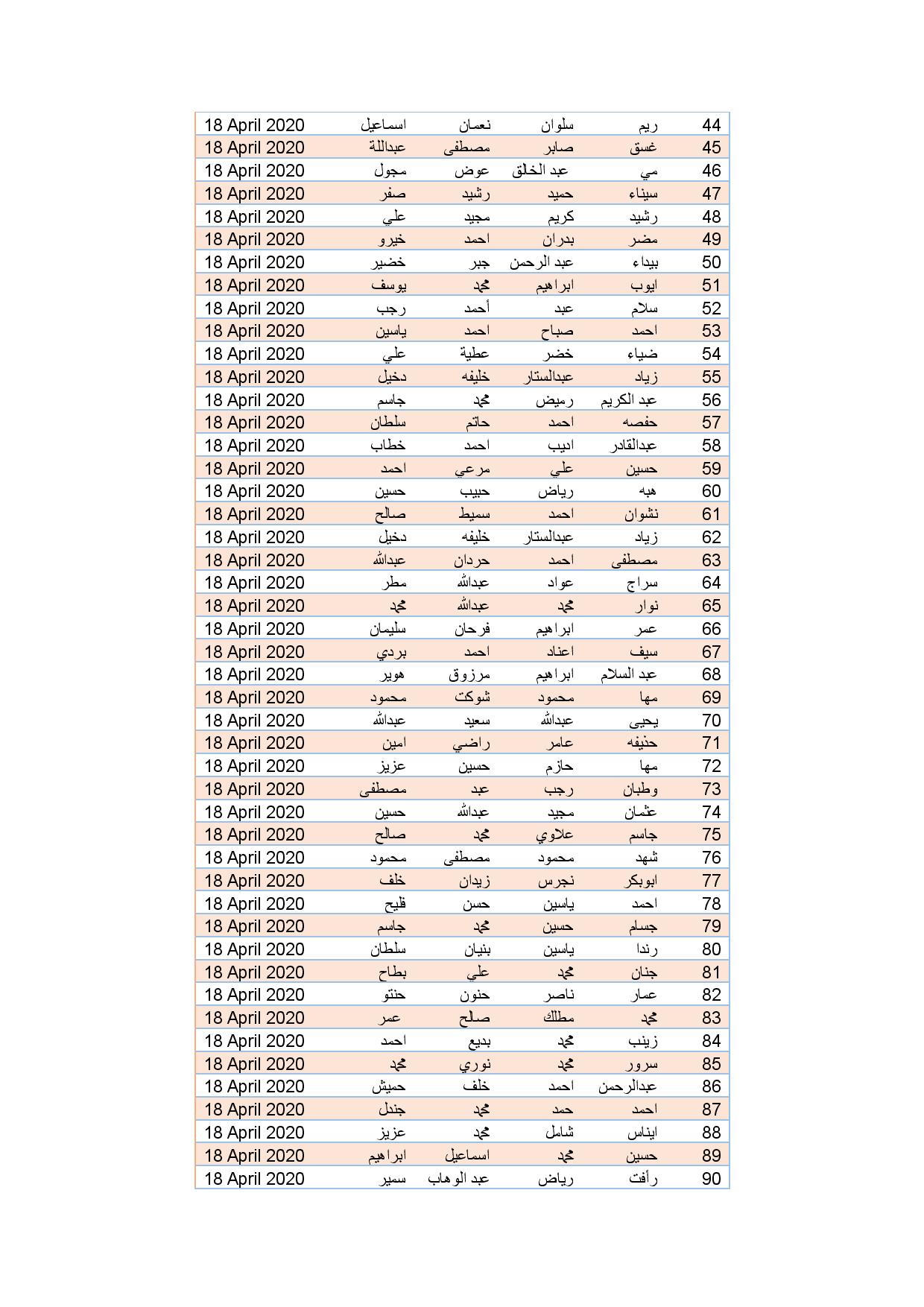 Document-page-002 ca774