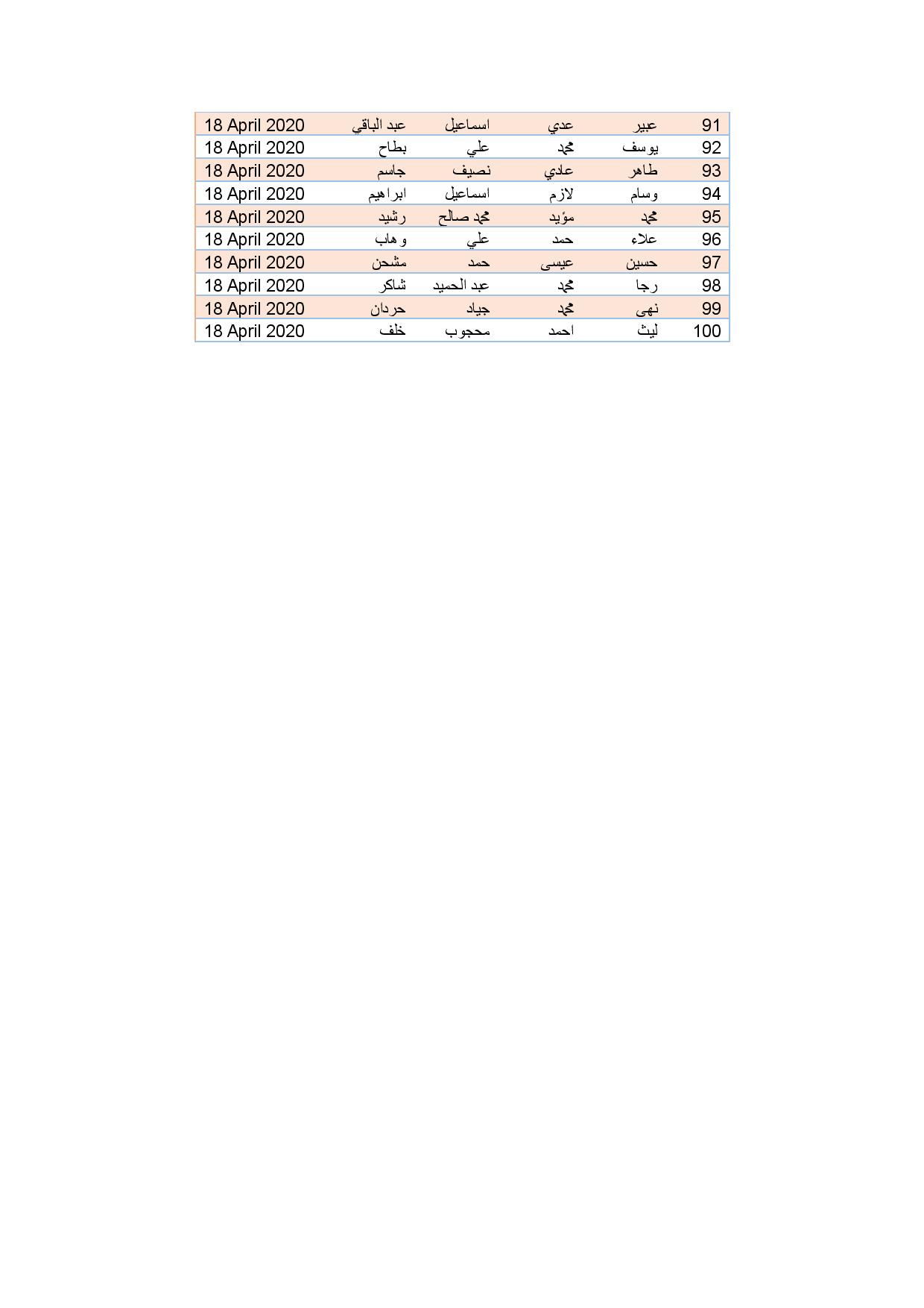 Document-page-003 e3eaa