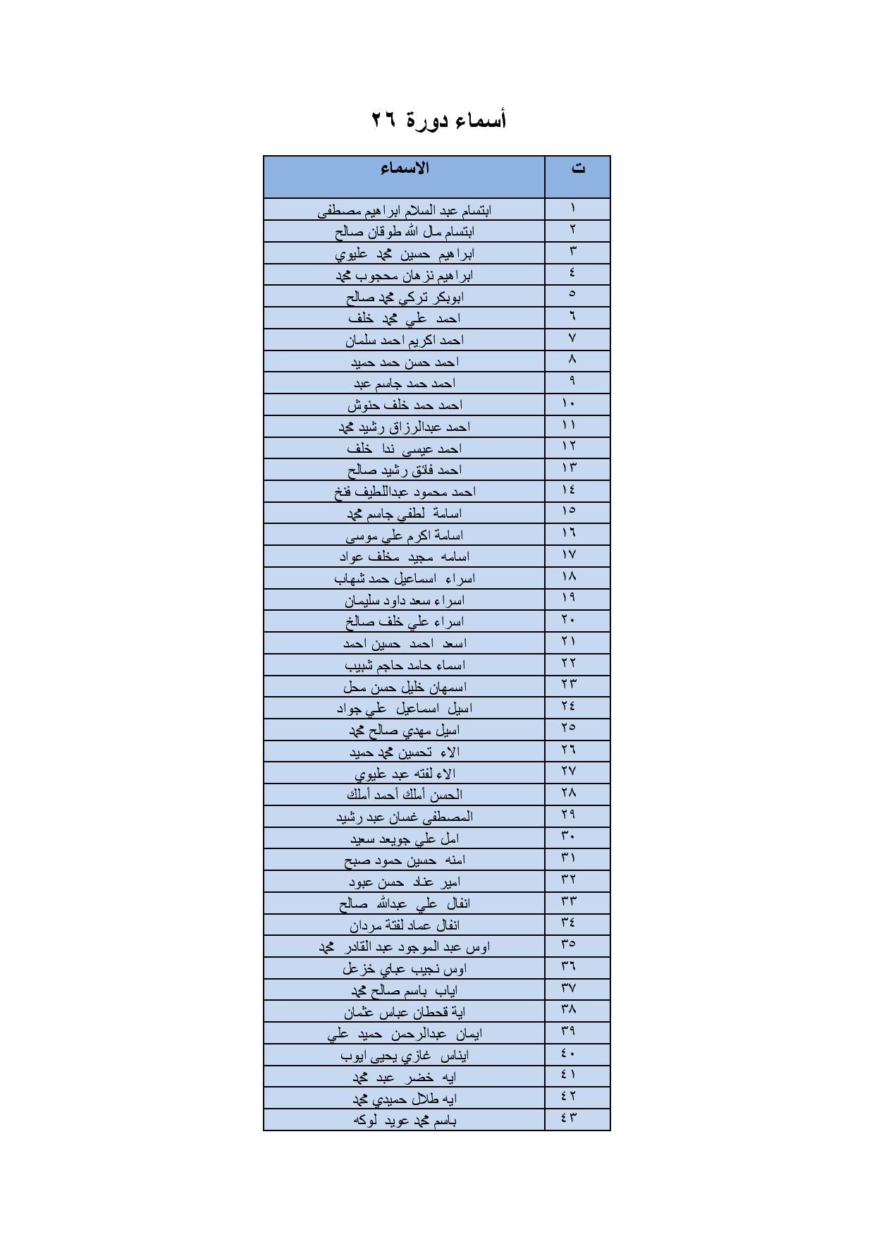 Document-page-001 51743