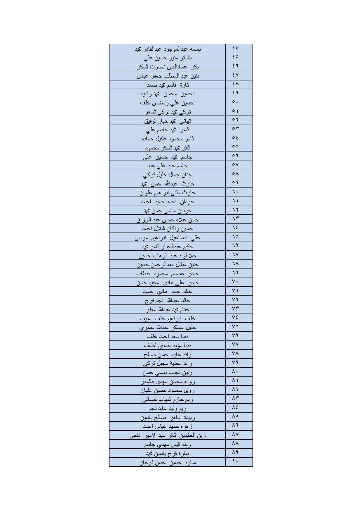 Document-page-002 02d7d