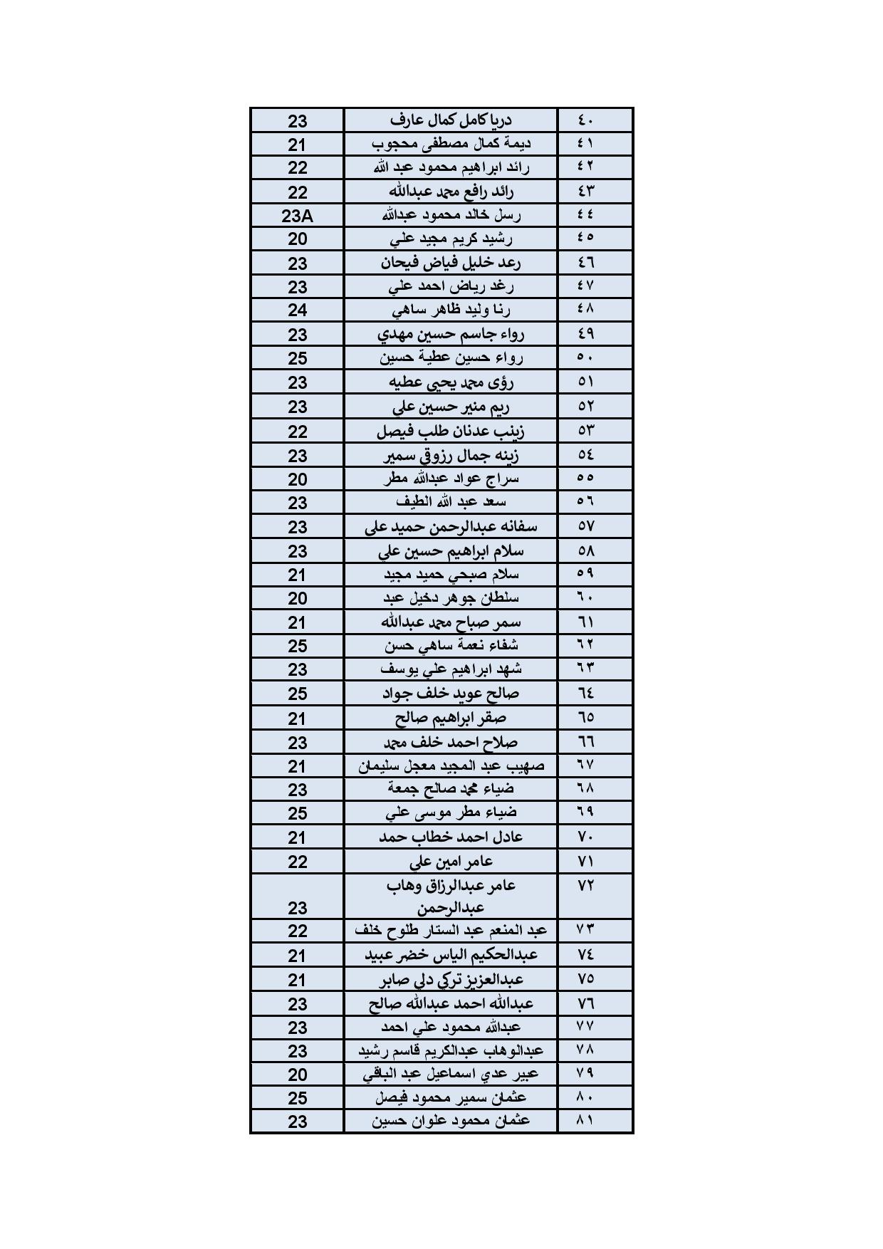 Document-page-002 1 b7e2d