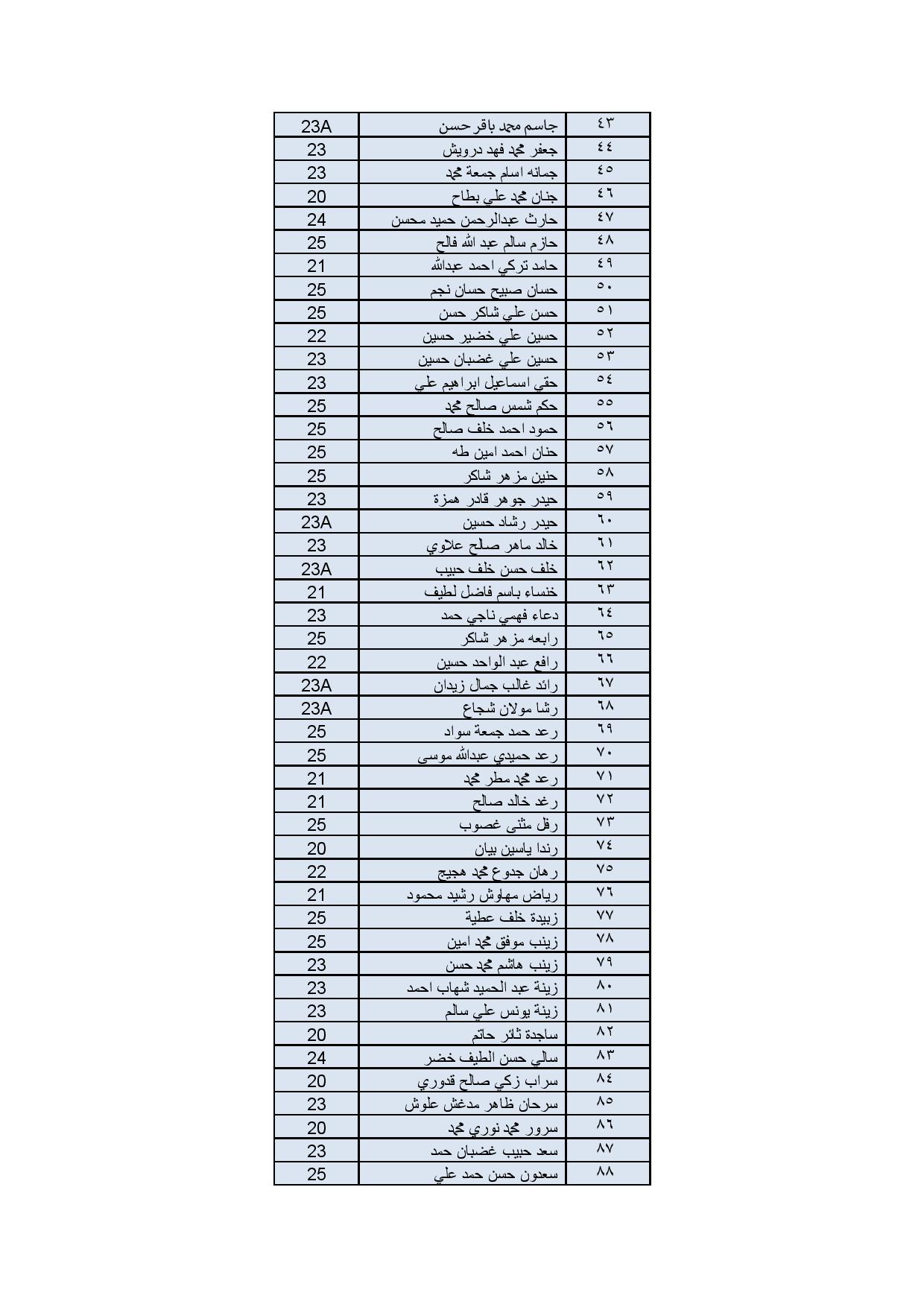 Document-page-002 1c545