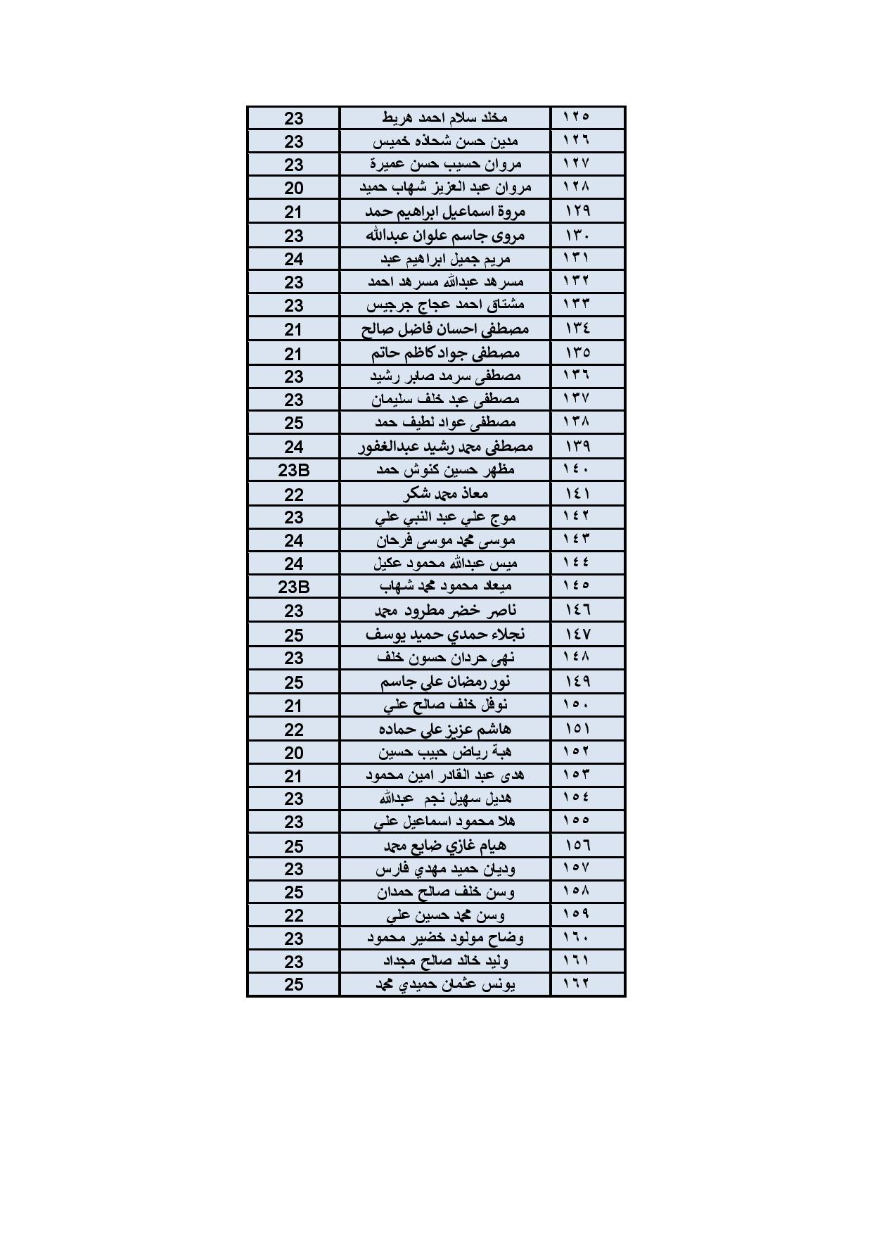 Document-page-004 1 bdb54