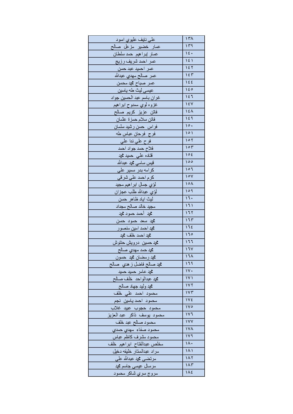 Document-page-004 e8b4d