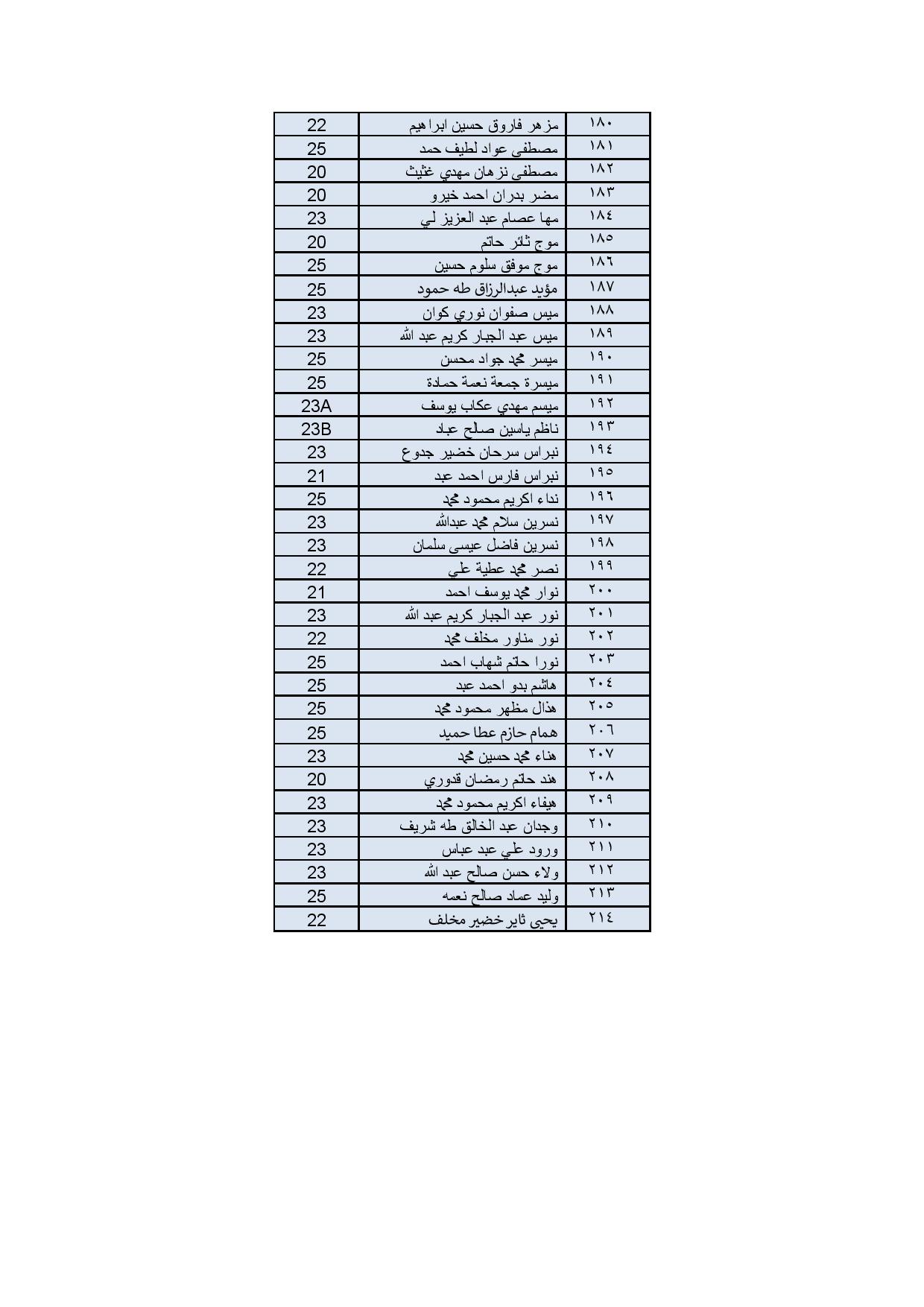 Document-page-005 0f3c2