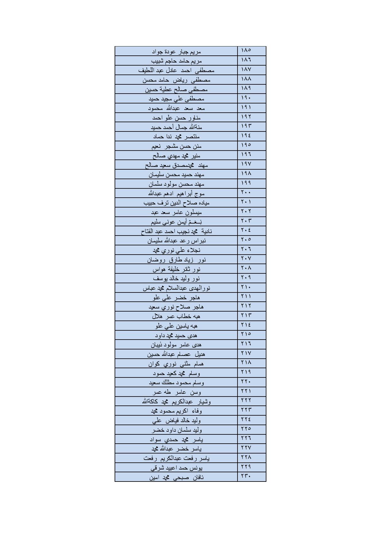 Document-page-005 af0fa