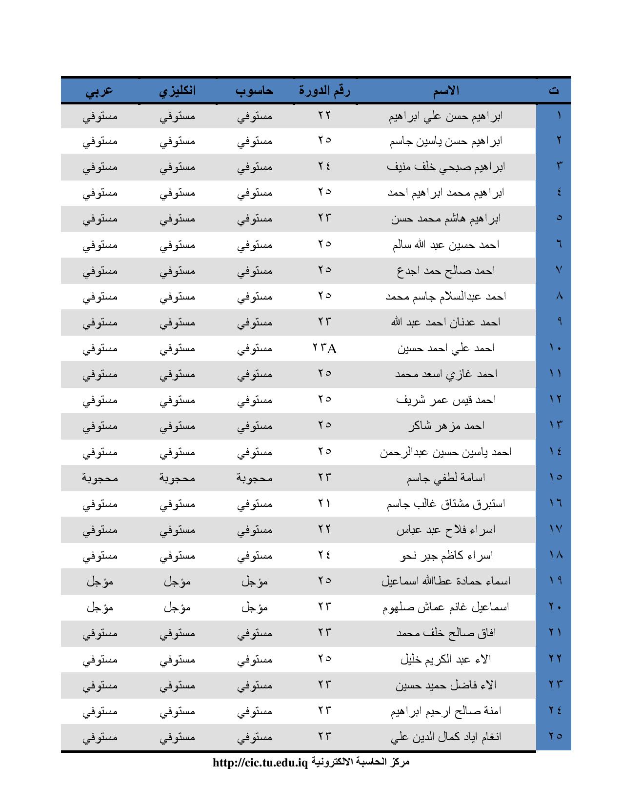 r2020-1-page-001 7d7fa