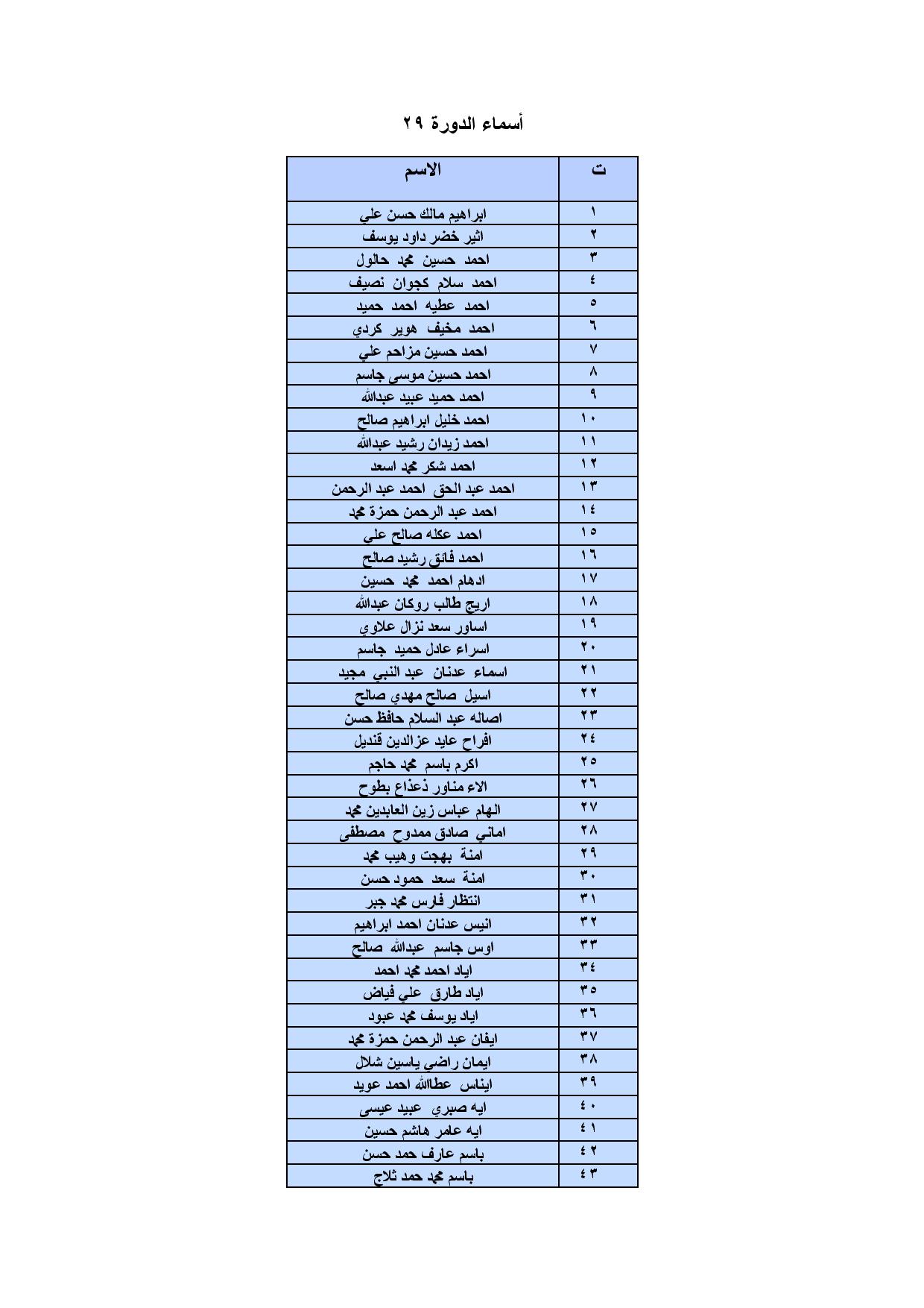 Document-page-001 3 0dcf9