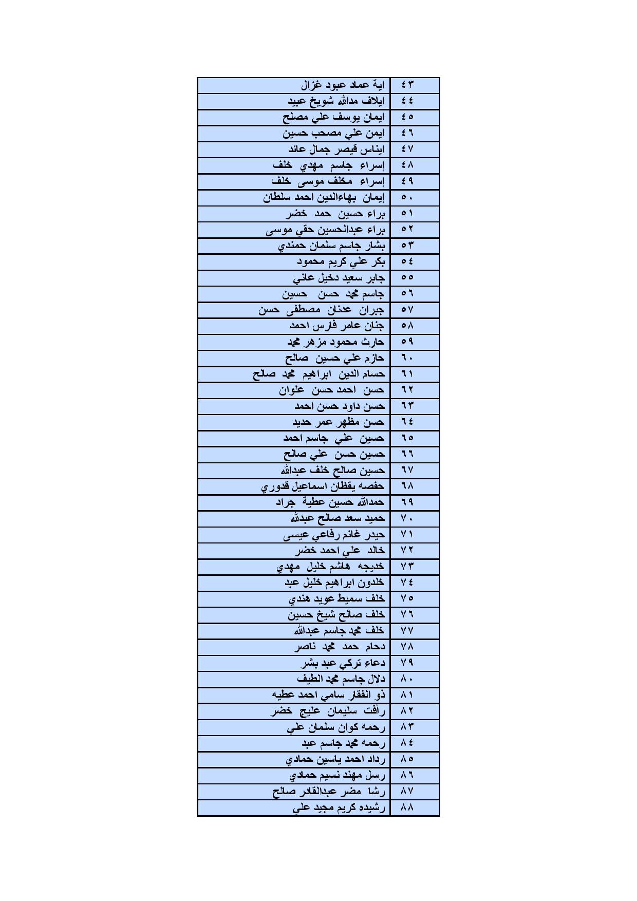 Document-page-002 2 5bb3f