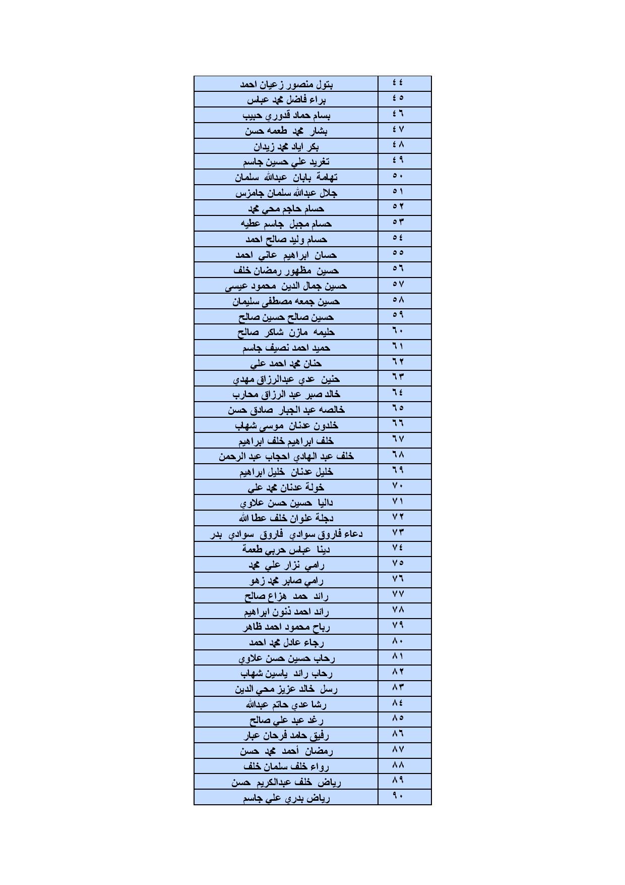 Document-page-002 3 7ba10