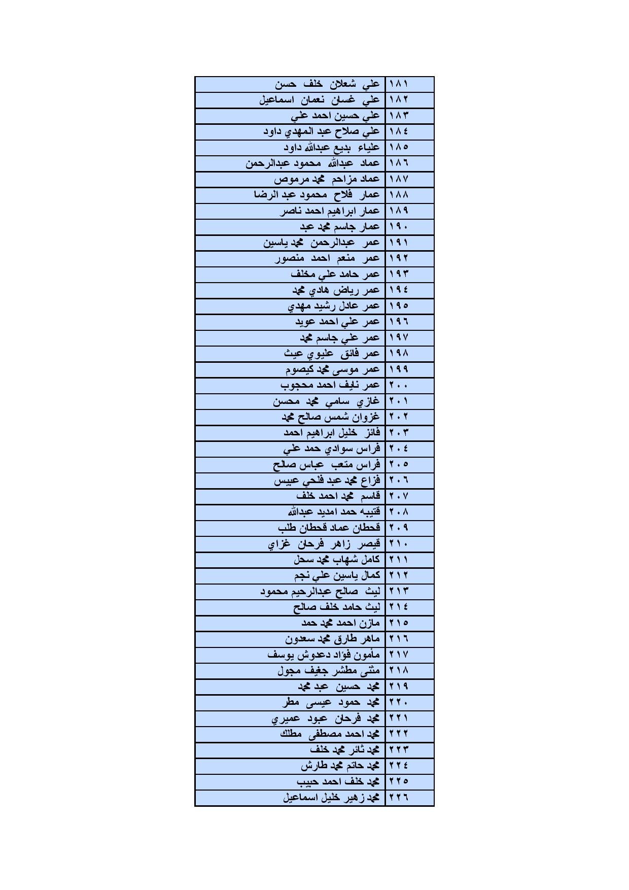 Document-page-005 1 9b912