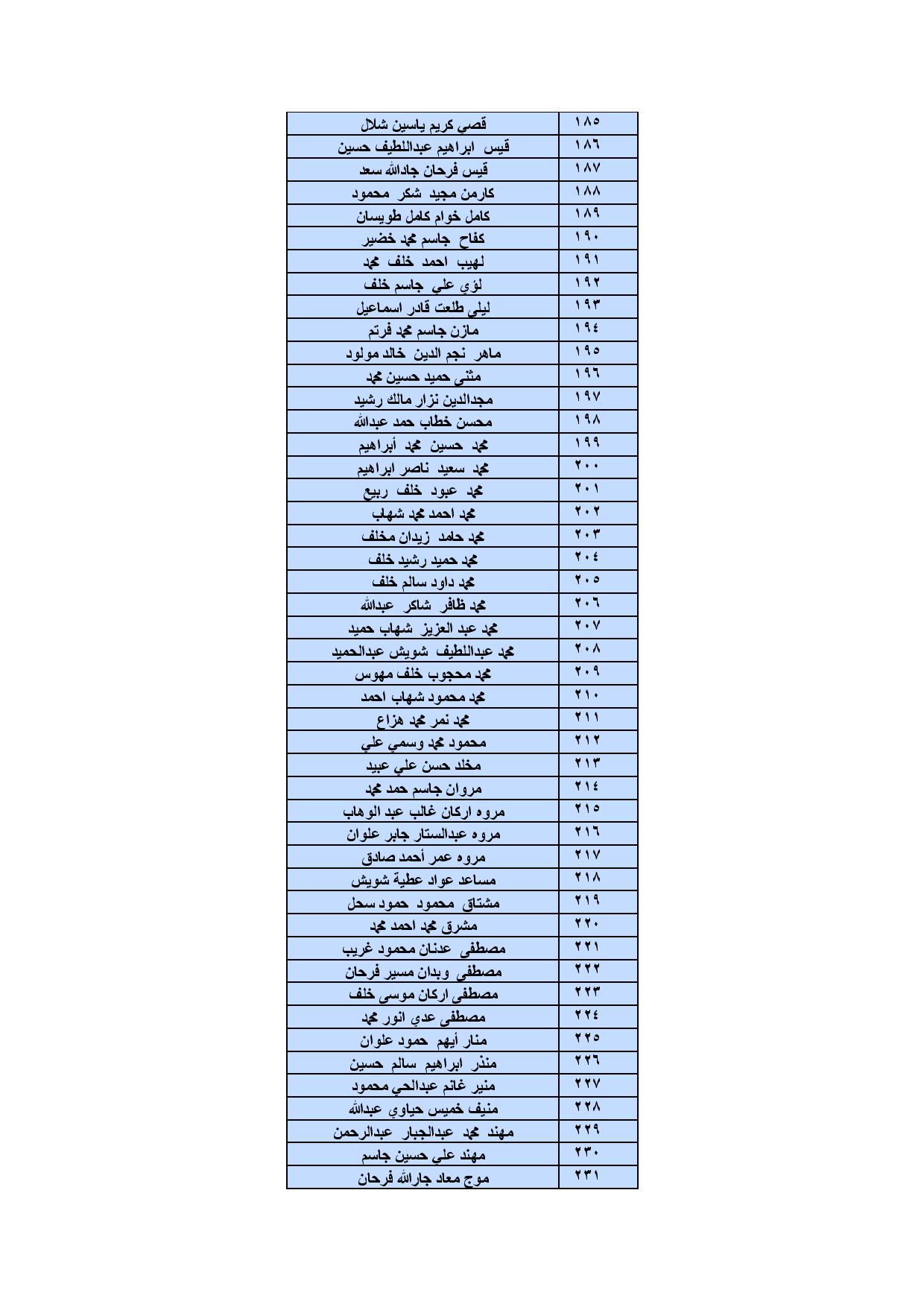 Document-page-005 2 8bc87