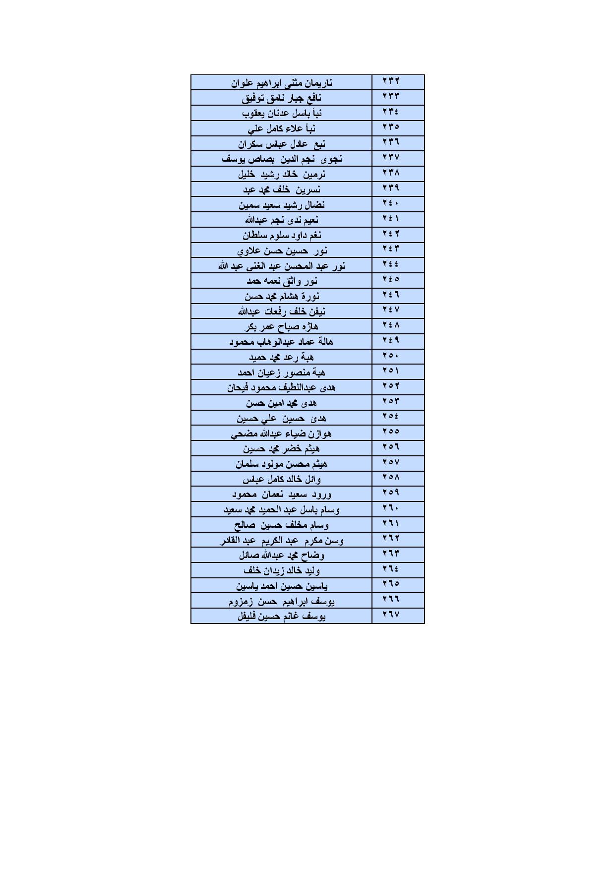 Document-page-006 1 2ade4