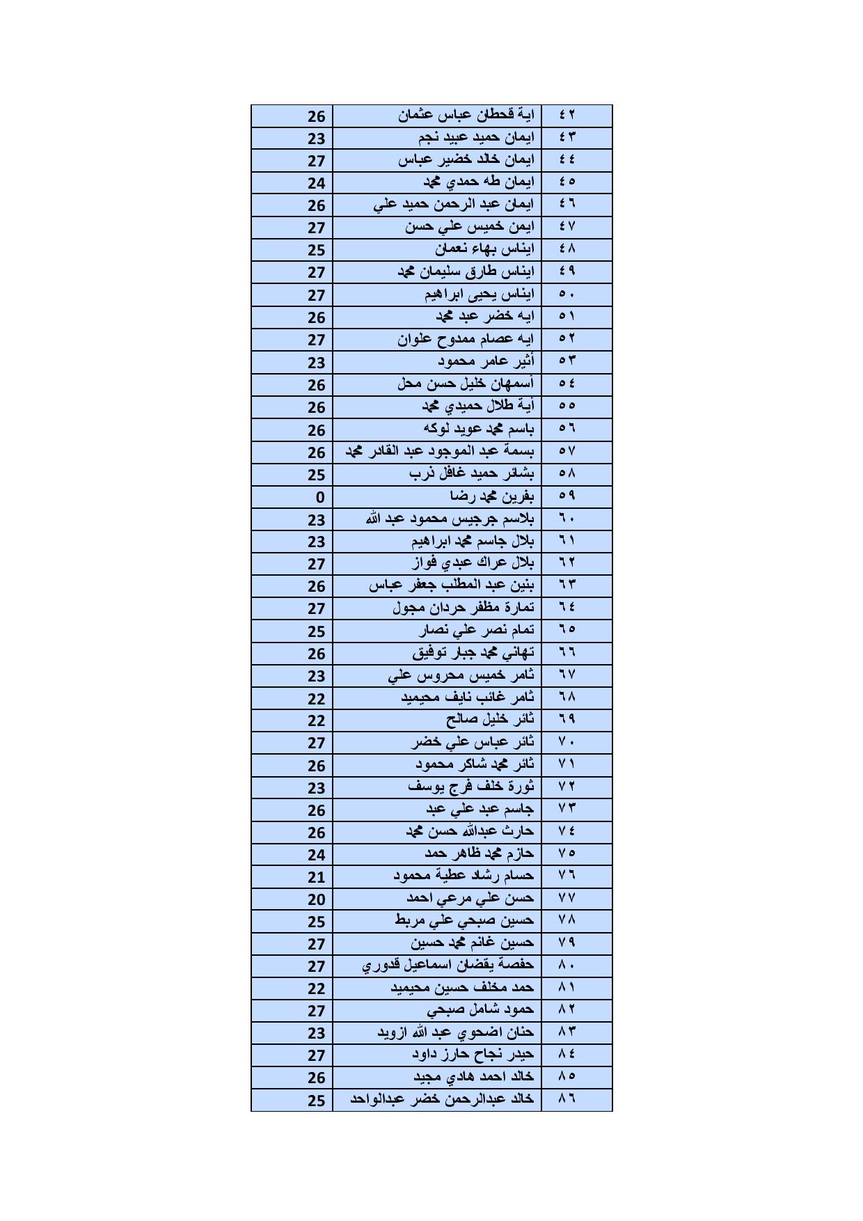 exam3-page-002 b97eb