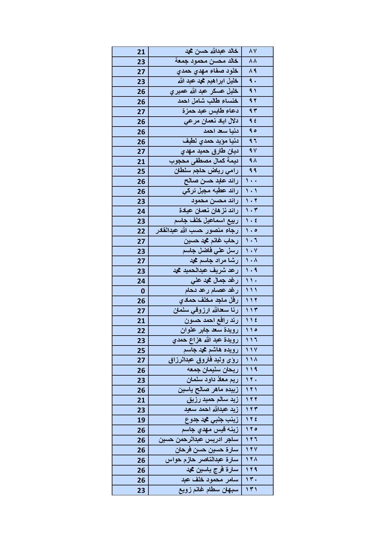 exam3-page-003 a5369