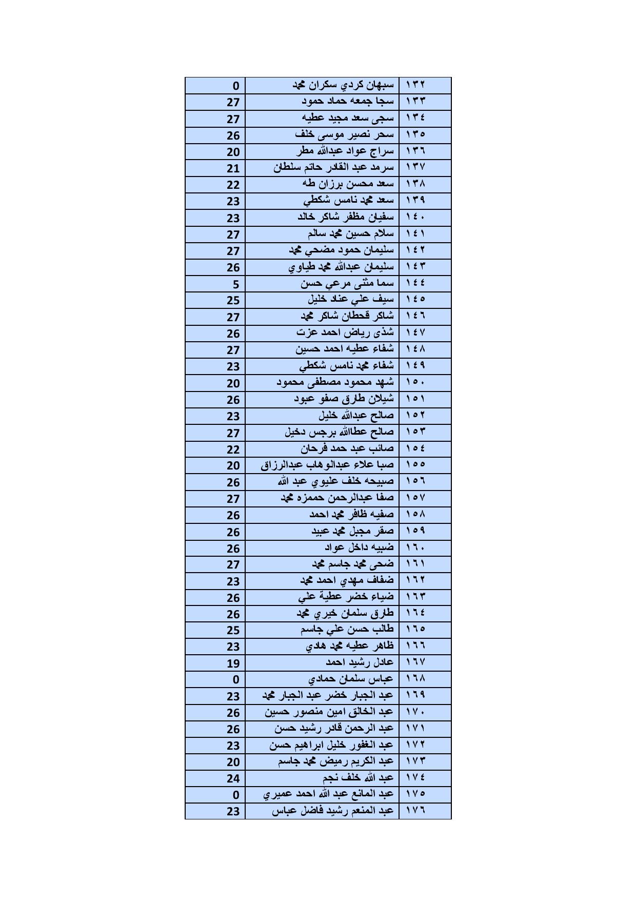 exam3-page-004 b91ee