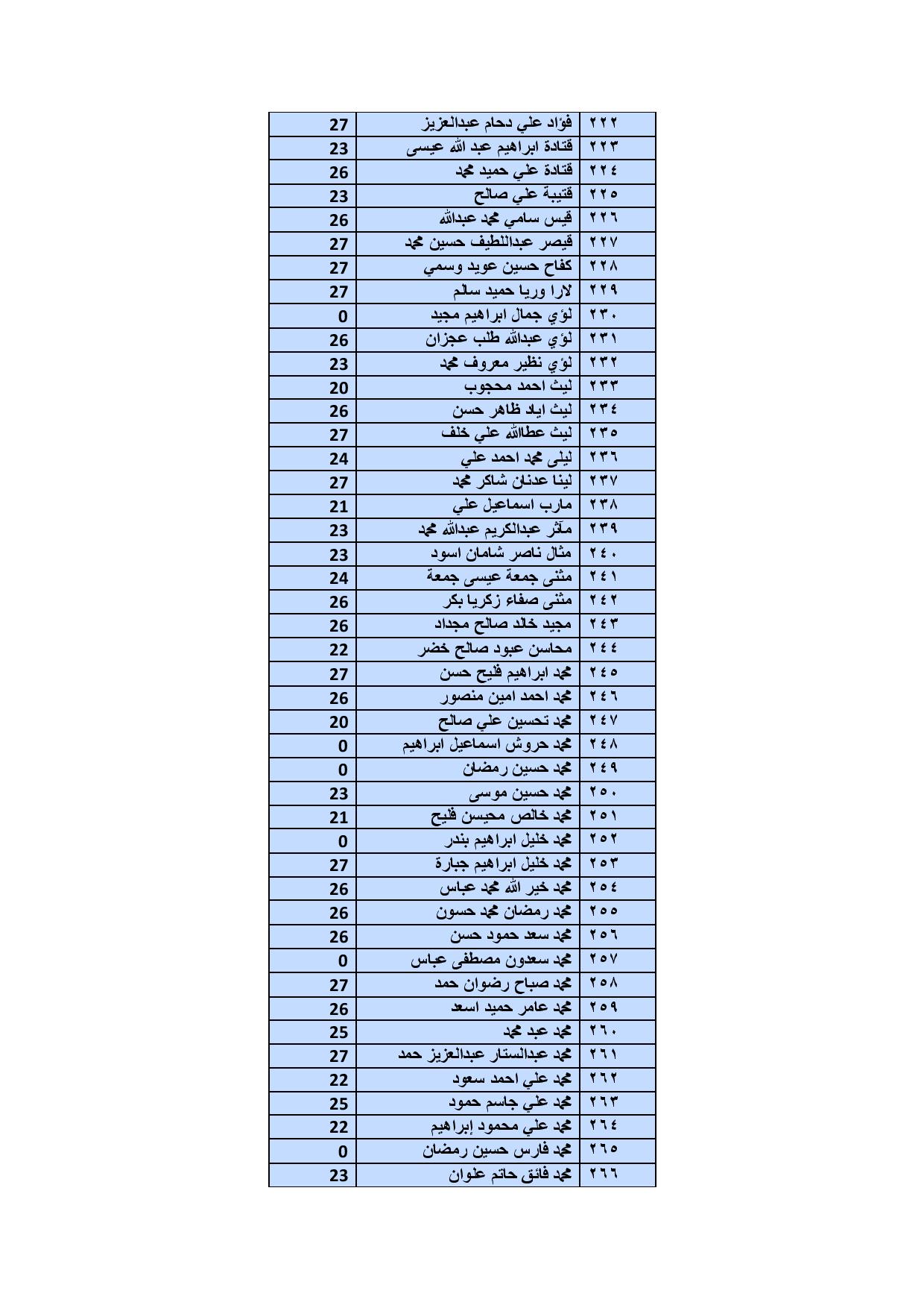 exam3-page-006 34357