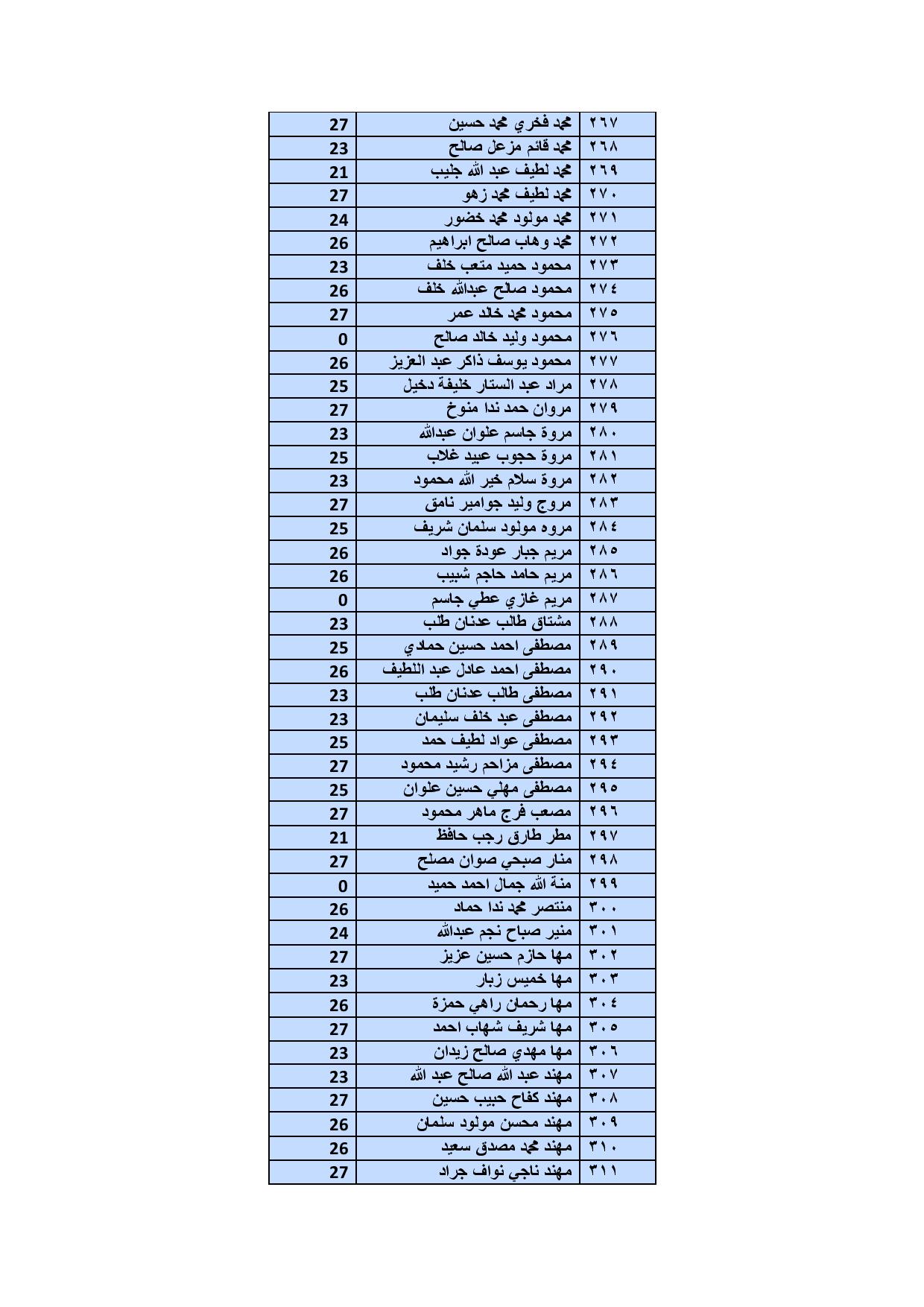 exam3-page-007 11ca7