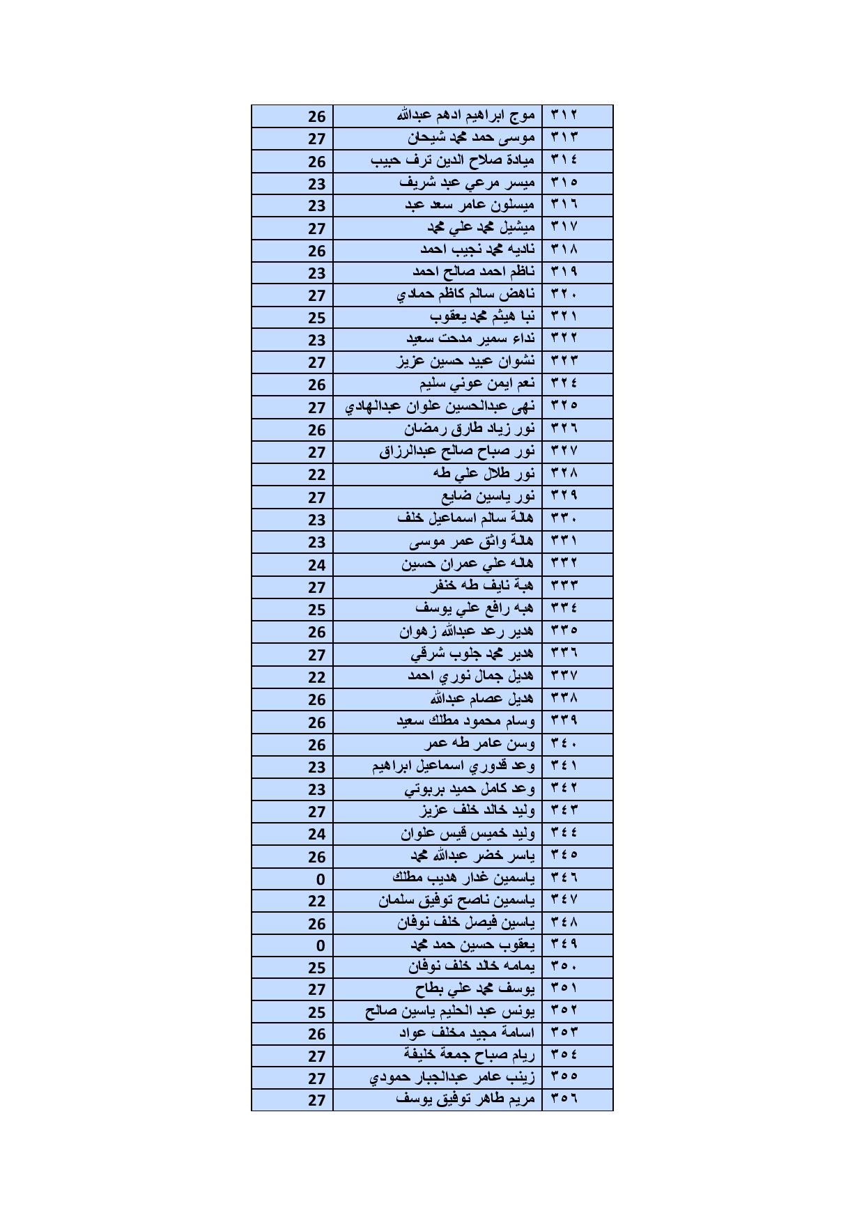 exam3-page-008 d334e