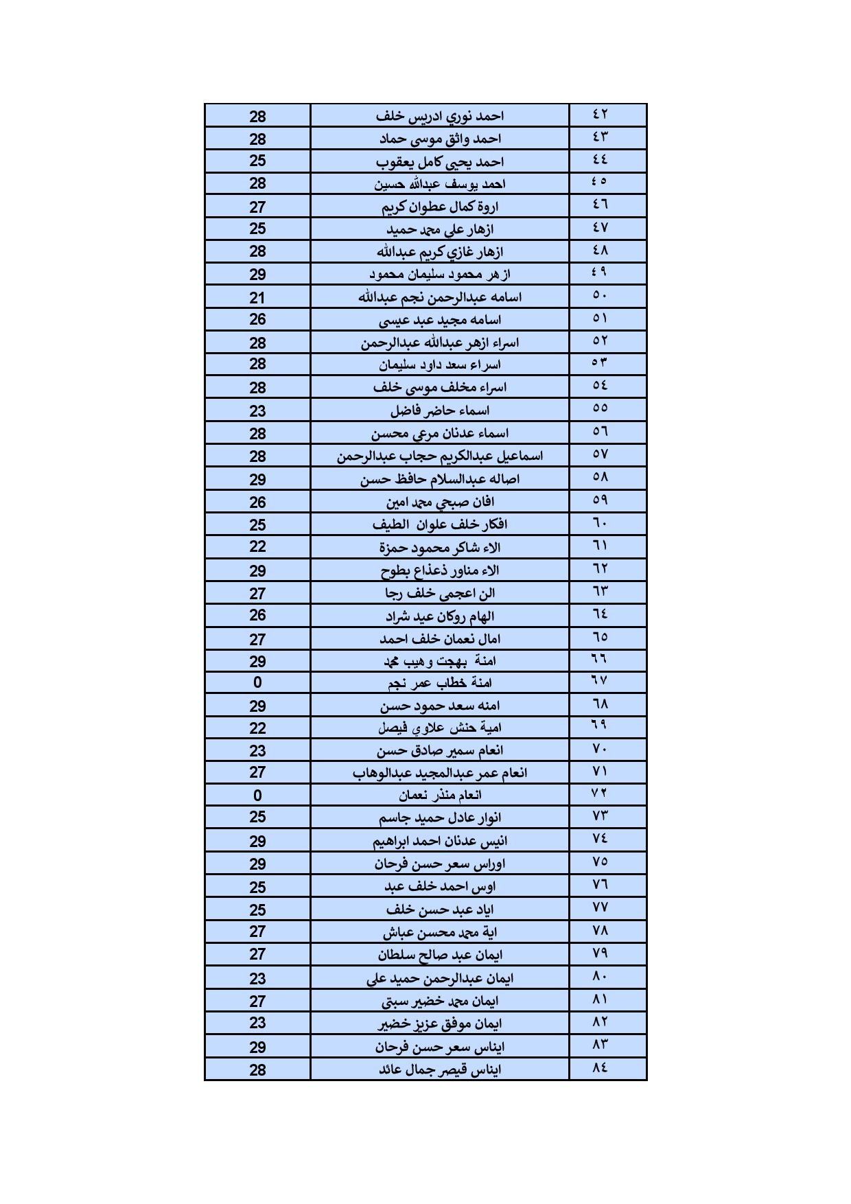 exam4-page-002 8d565