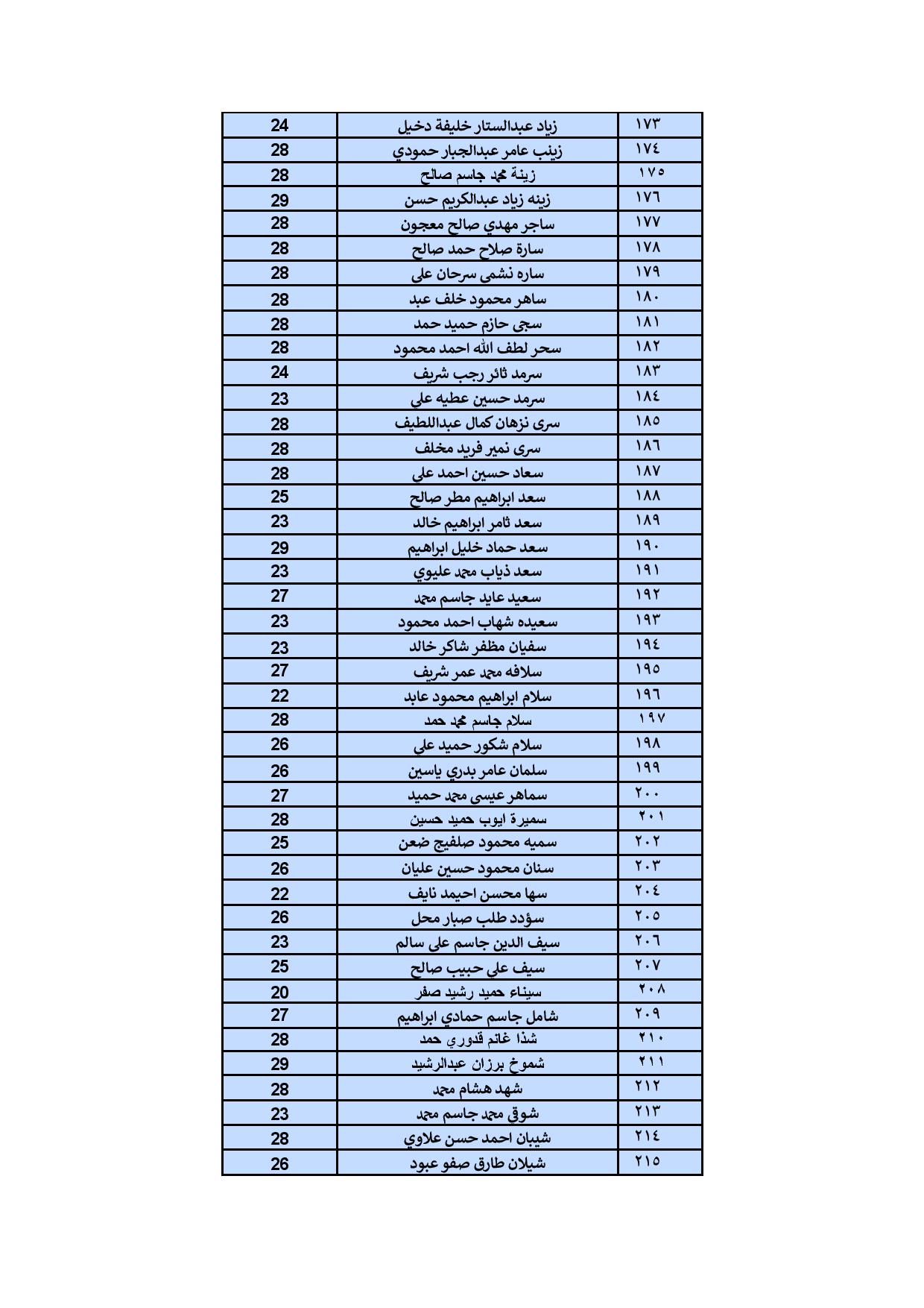 exam4-page-005 45610