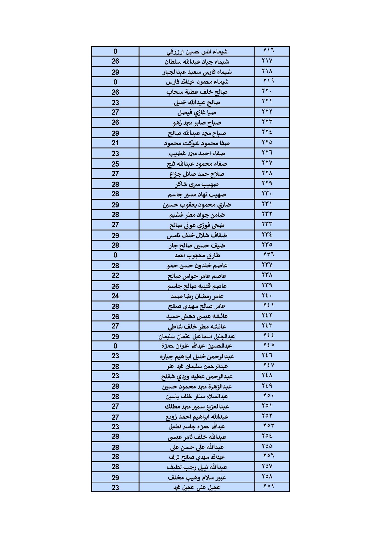 exam4-page-006 f9025