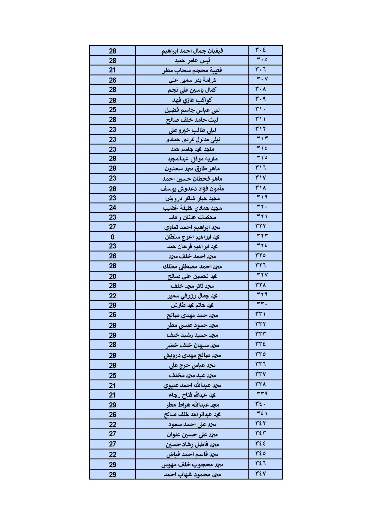 exam4-page-008 6a7ec