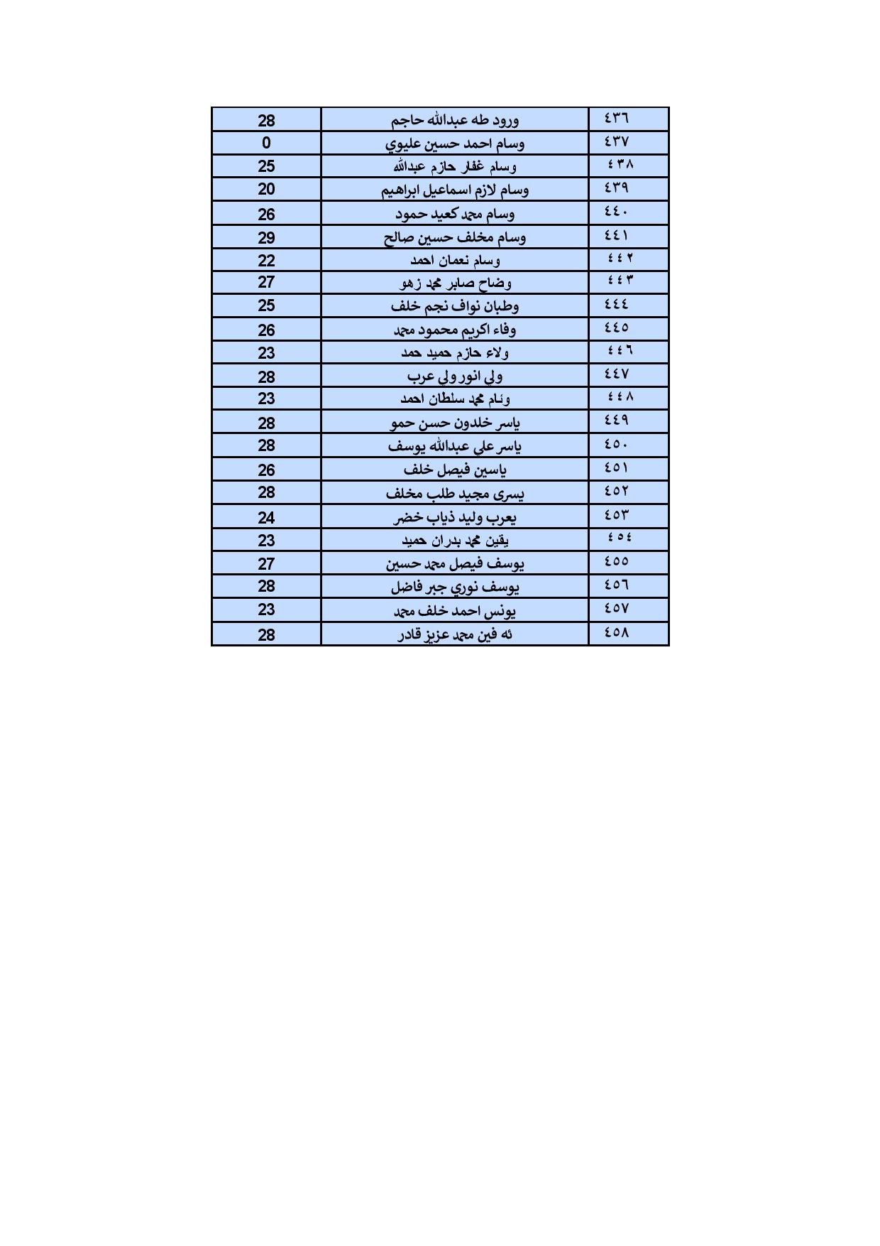 exam4-page-011 5e64a