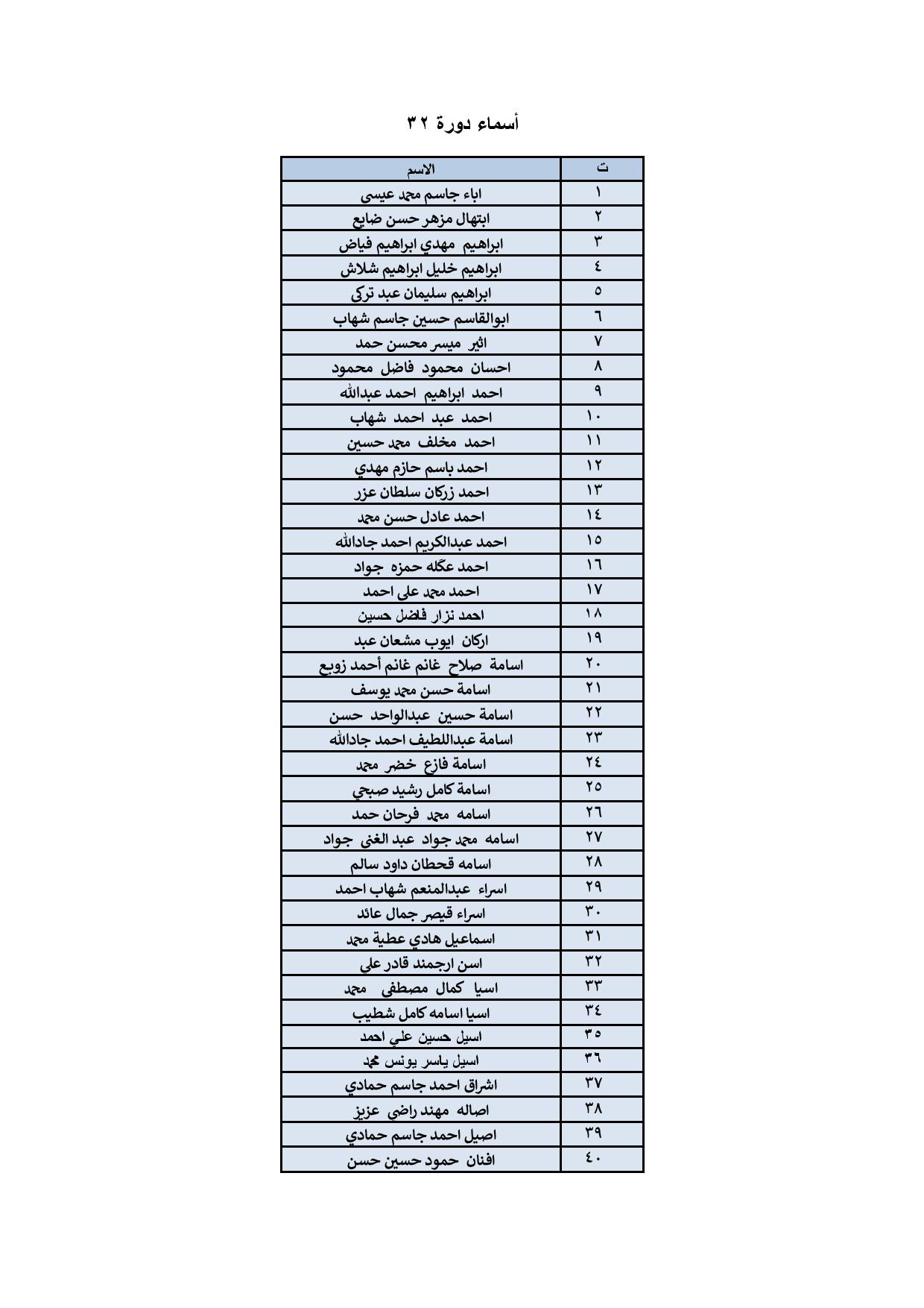 Document-page-001 09b34