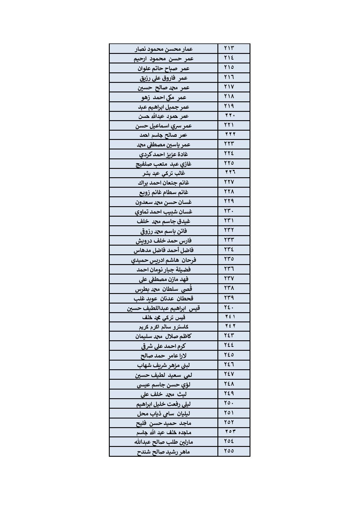 Document-page-006 cf9e0