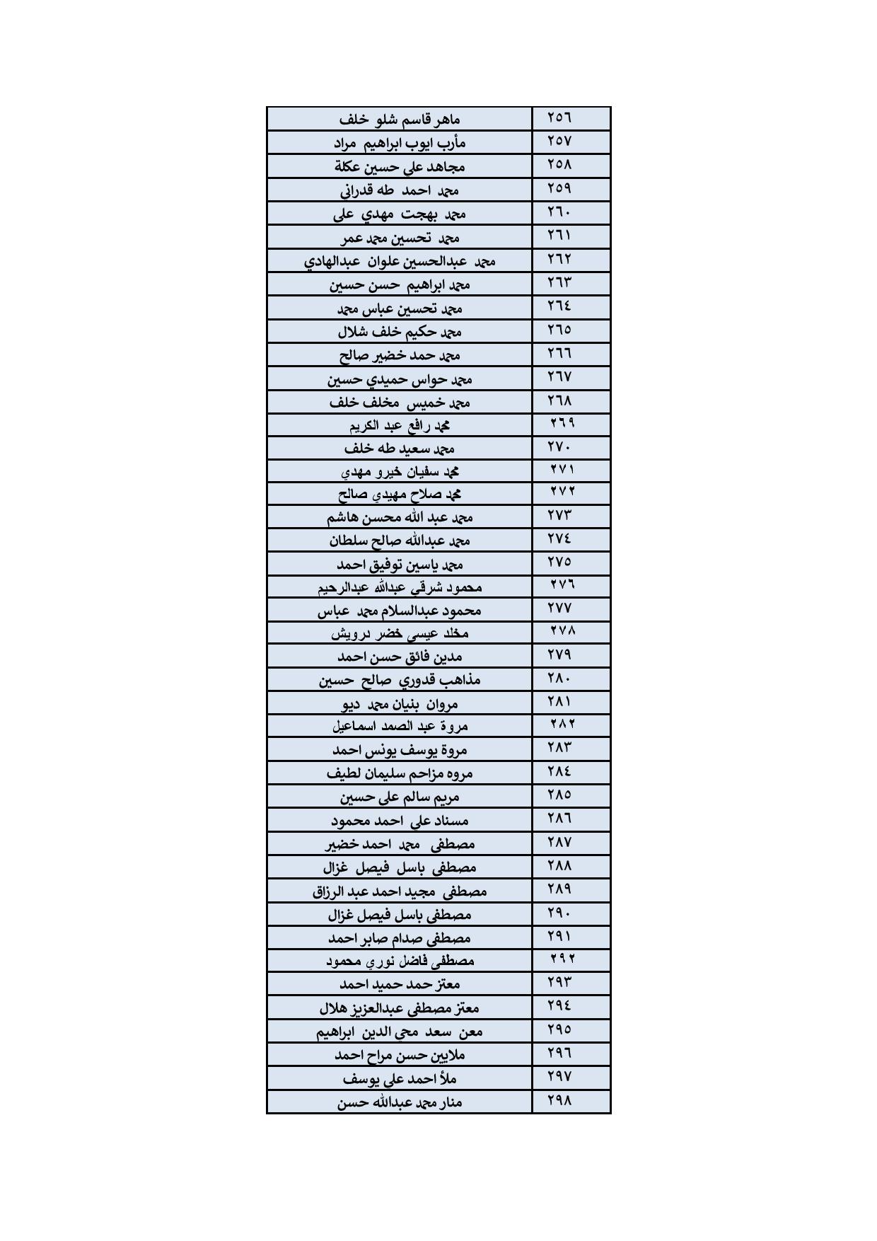 Document-page-007 c3aa4