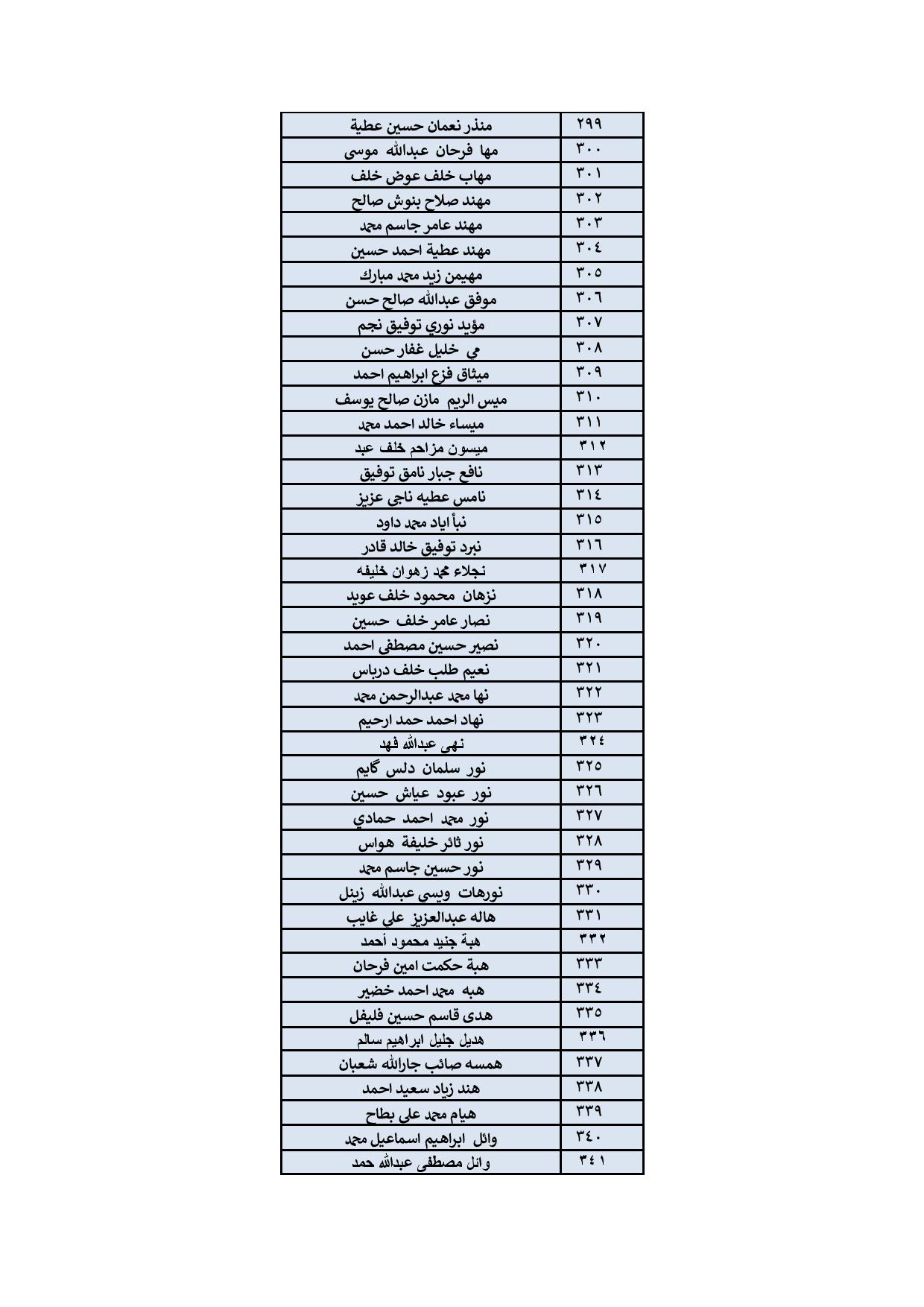 Document-page-008 c1e4d