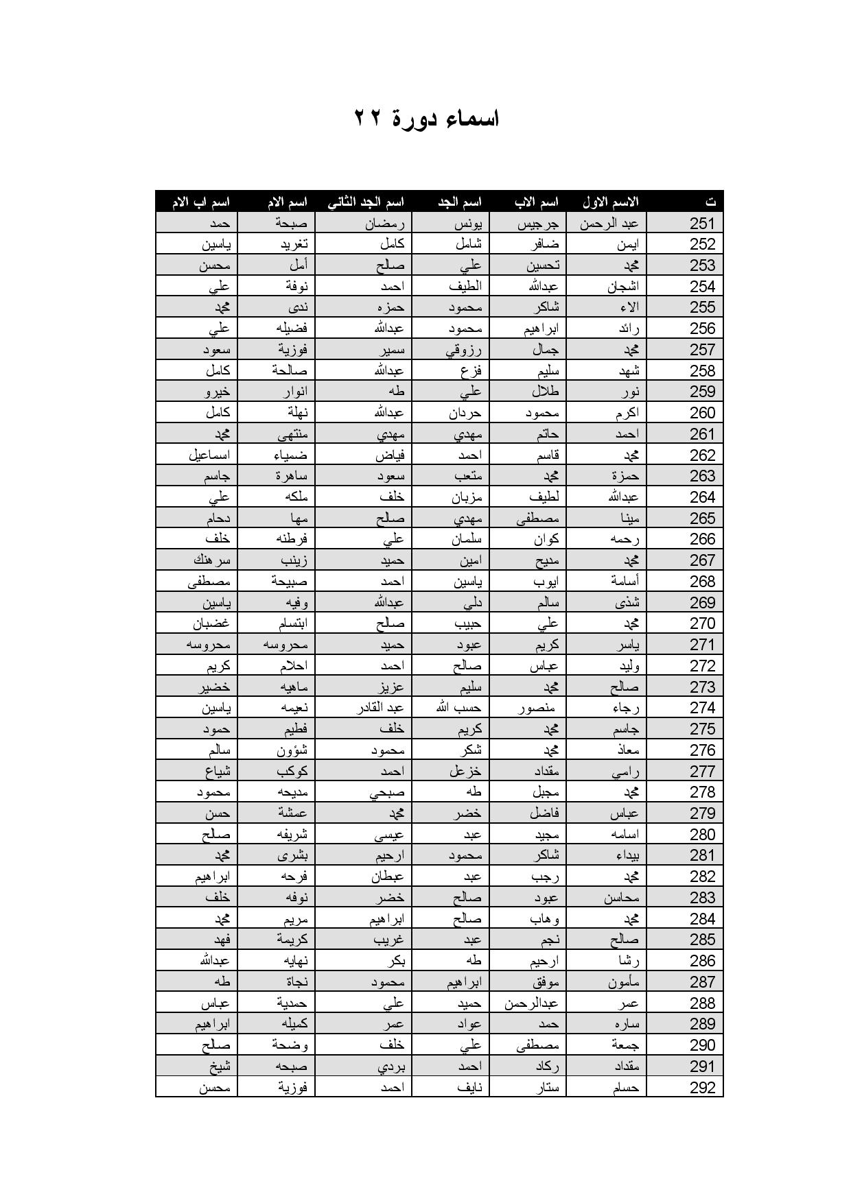 Document-page-001 ccc5e