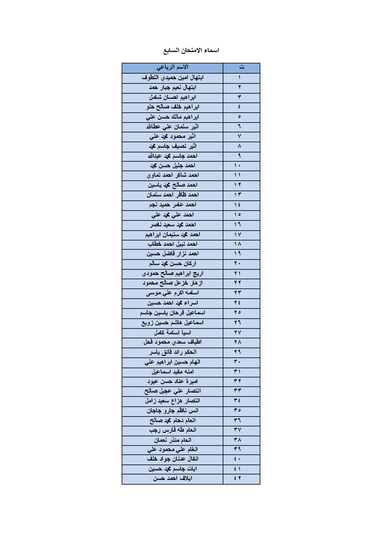 exam7-page-001 adf9e