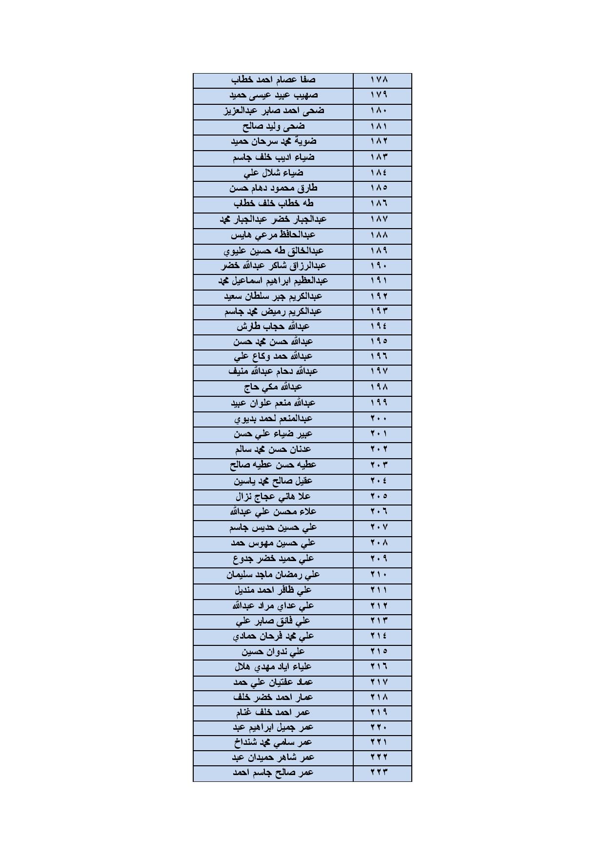 exam7-page-005 42e35