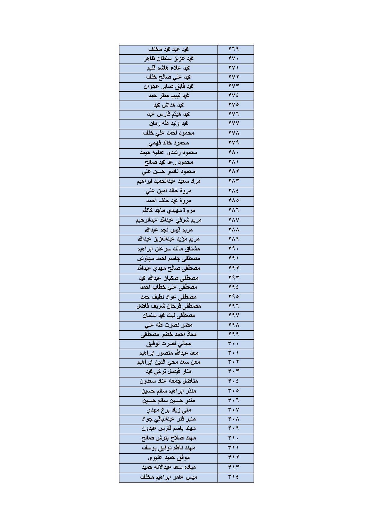 exam7-page-007 61c08